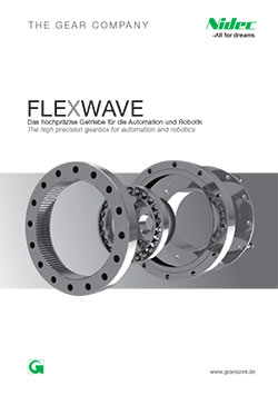 flexwave katalog